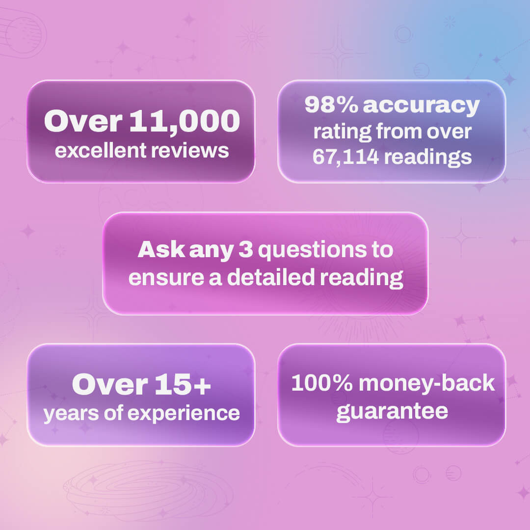 Leituras Prioritárias Ilimitadas com Samira por 1 Ano thumbnail-image-5