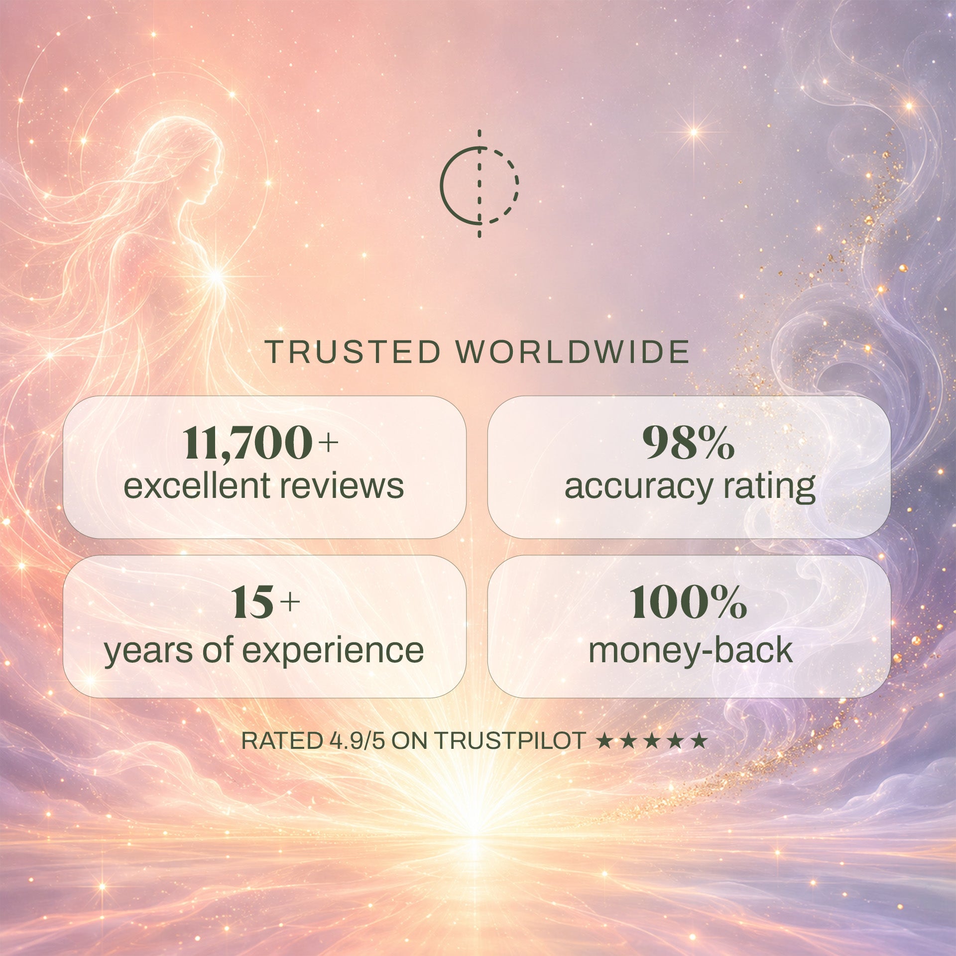 Leitura psíquica completa por Samira thumbnail-image-3